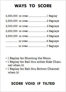 SHOOT THE MOON (Williams) Score Cards