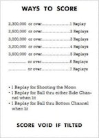 SHOOT THE MOON (Williams) Score cards