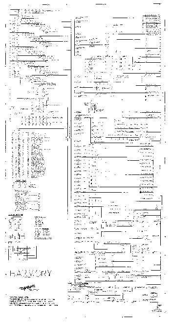 HARMONY (Gottlieb) Schematic