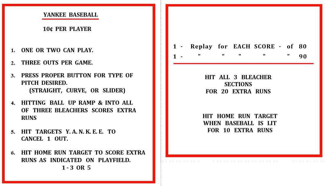 YANKEE BASEBALL (Chicago Coin) Score cards