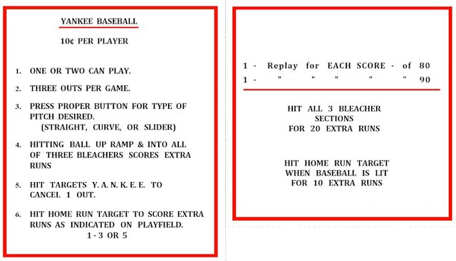 YANKEE BASEBALL (Chicago Coin) Score cards