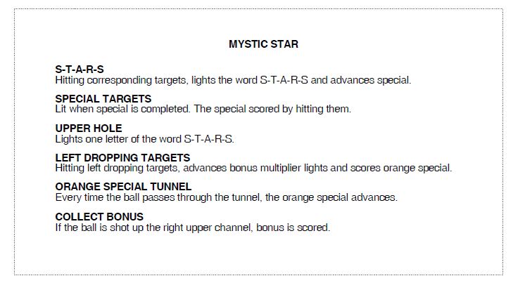 MYSTIC STAR (Zaccaria) Score Cards (2)
