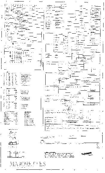 MAJORETTES (Gottlieb 1964) Schematic