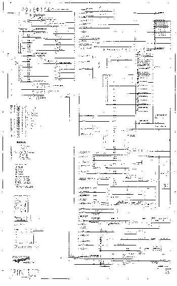 PLEASURE ISLE (Gottlieb) Schematic