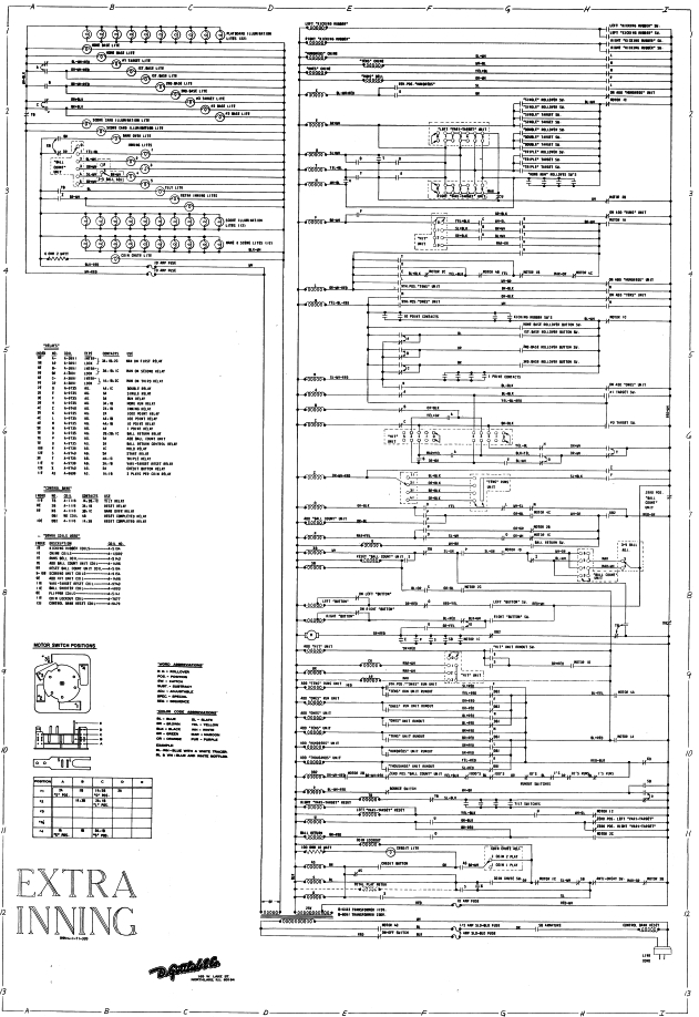 EXTRA INNING (Gottlieb) Schematic