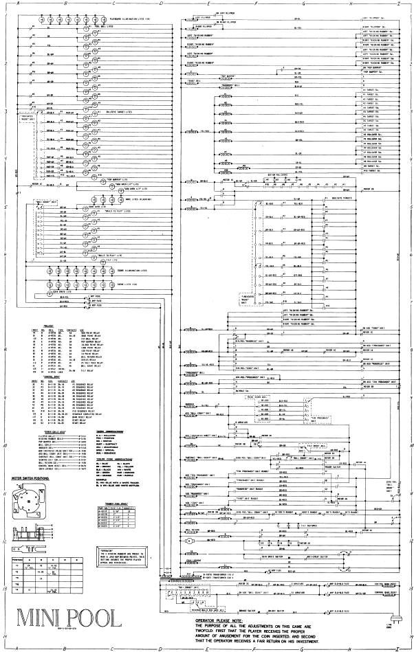 MINI POOL (Gottlieb) Schematic