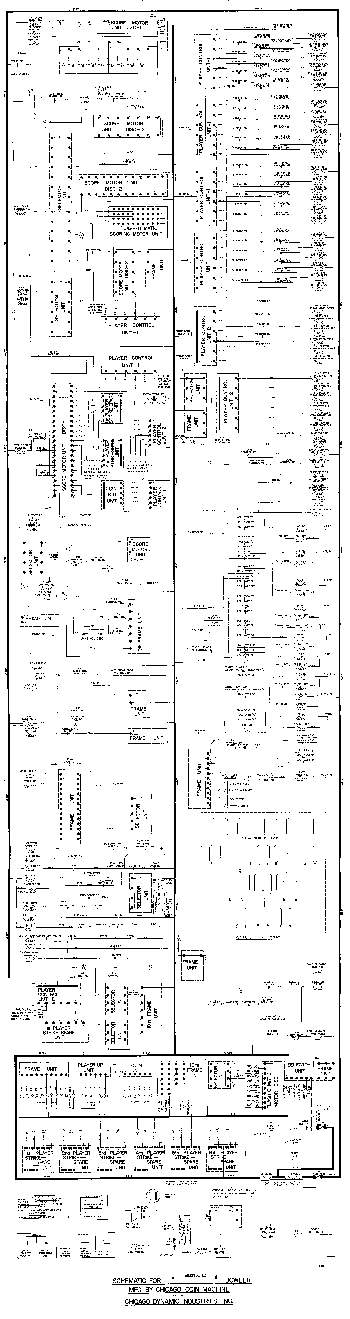 ARISTOCRAT BOWLER (CCM) Schematic