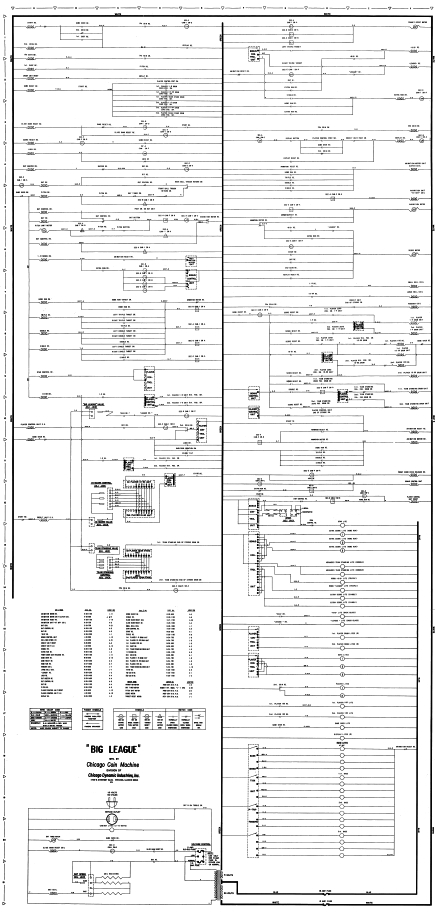 BIG LEAGUE BASEBALL (Chicago Coin 1975) Schematic