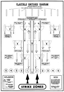 AVALON (United) Schematic
