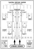 AVALON (United) Schematic