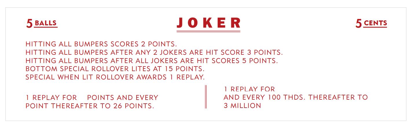 JOKER (Gottlieb 1950) Score card