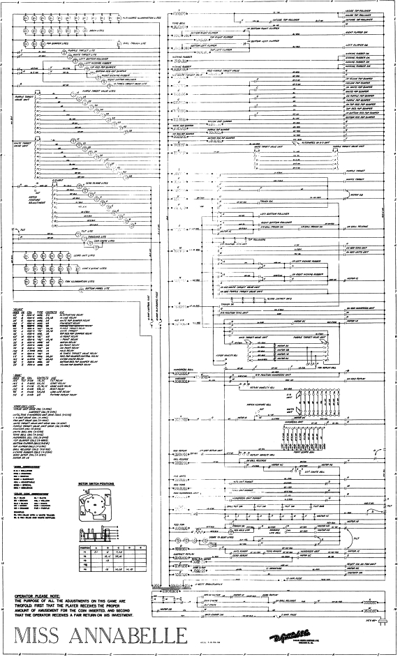 MISS ANNABELLE (Gottlieb) Schematic