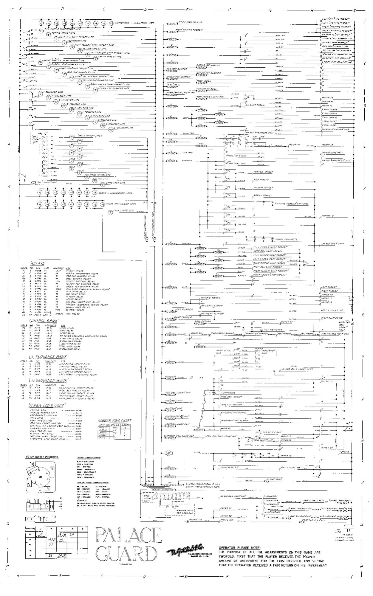 PALACE GUARD (Gottlieb) Schematic