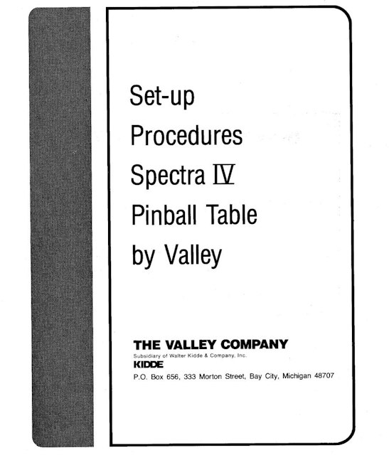 SPECTRA IV (Valley) Manual