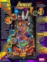 AVENGERS INFINITY PREMIUM (Stern) Flyer