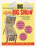 BIG SHOW (Bally 1973) Flyer