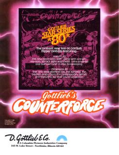 COUNTERFORCE (Gottlieb) Flyer