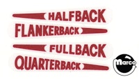 GRIDIRON (Gottlieb) Decals flipper