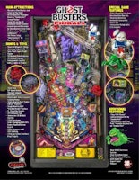 GHOSTBUSTERS PREMIUM (Stern) Flyer