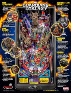 GUARDIANS OF GALAXY PREMIUM (Stern) Flyer