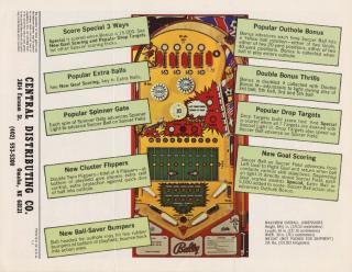 KICK OFF (Bally) Flyer