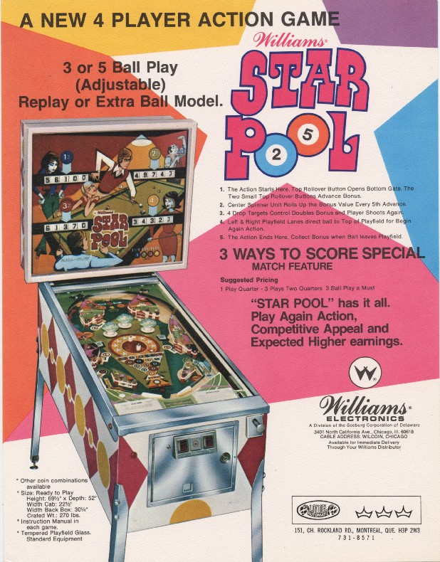 STAR POOL (Williams) Flyer