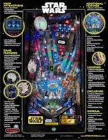 STAR WARS LE (Stern) Flyer