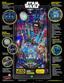 STAR WARS PRO (Stern) Flyer