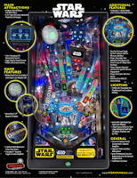 STAR WARS PRO (Stern) Flyer