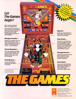THE GAMES (Gottlieb) Flyer