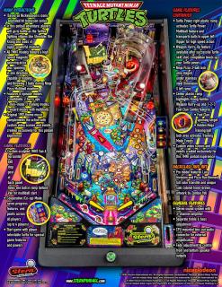 TEENAGE TURTLES PRO (Stern) Flyer