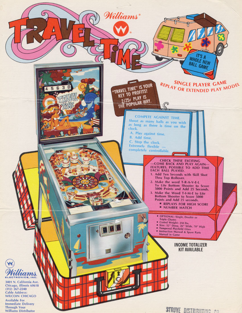 TRAVEL TIME (Williams) Flyer