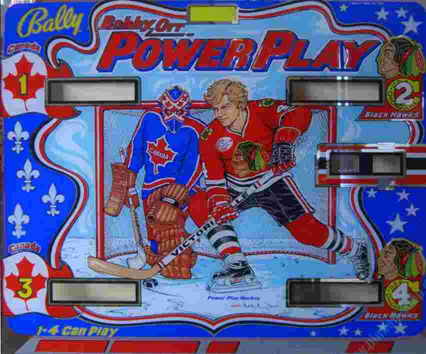 POWER PLAY (Bally) Backglass