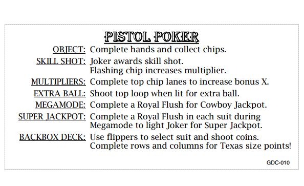 PISTOL POKER (Alvin G) Score Card
