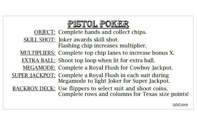 PISTOL POKER (Alvin G) Score Card