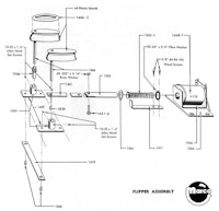 Coil bracket Genco