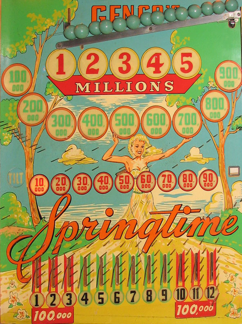 SPRINGTIME