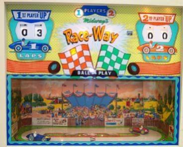 RACE-WAY (Midway)