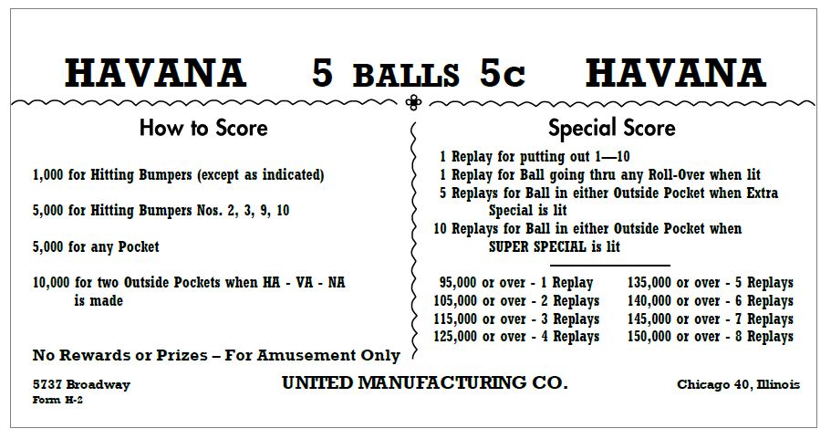 HAVANA (United 1947) Score card