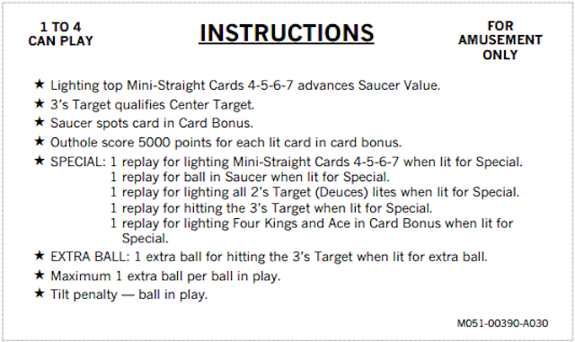 KINGS OF STEEL (Bally) Score Cards (10)