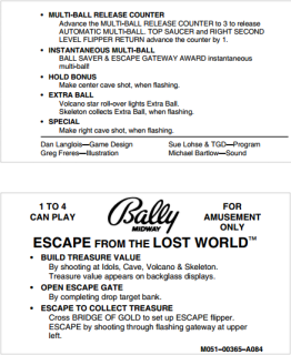 ESCAPE FROM LOST WORLD (Bally) Score Cards