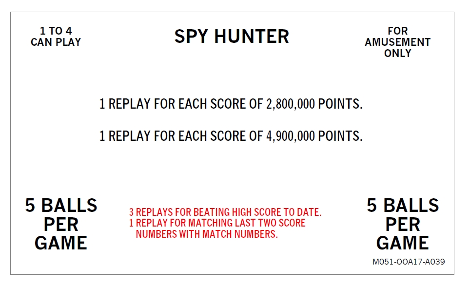 SPY HUNTER (Bally) Score Cards (10)