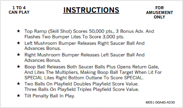 FIREBALL CLASSIC (Bally) Score Cards (5)