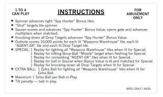 SPY HUNTER (Bally) Score Cards (10)