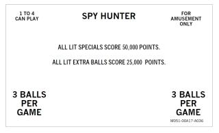 SPY HUNTER (Bally) Score Cards (10)