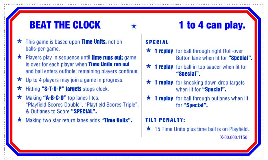 BEAT THE CLOCK (Bally) Score cards (12)