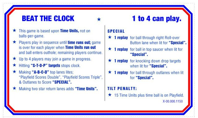 BEAT THE CLOCK (Bally) Score cards (12)