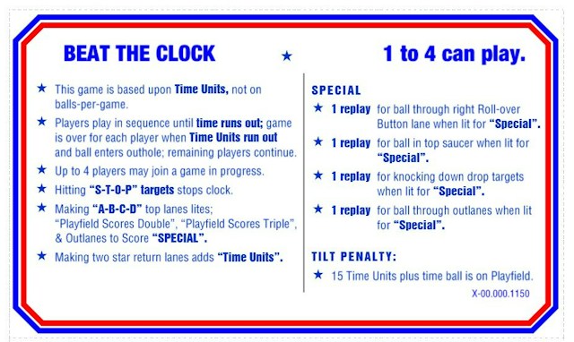 BEAT THE CLOCK (Bally) Score cards (12)