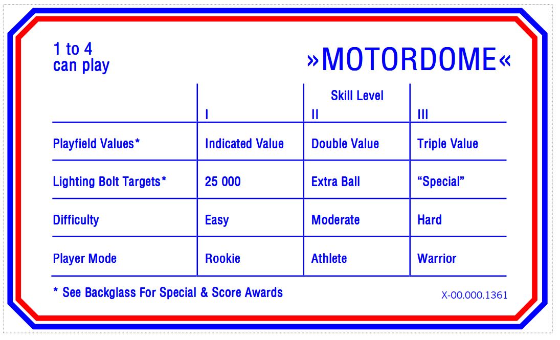 MOTORDOME (Bally) Score Cards