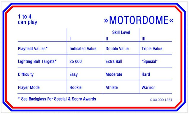 MOTORDOME (Bally) Score Cards